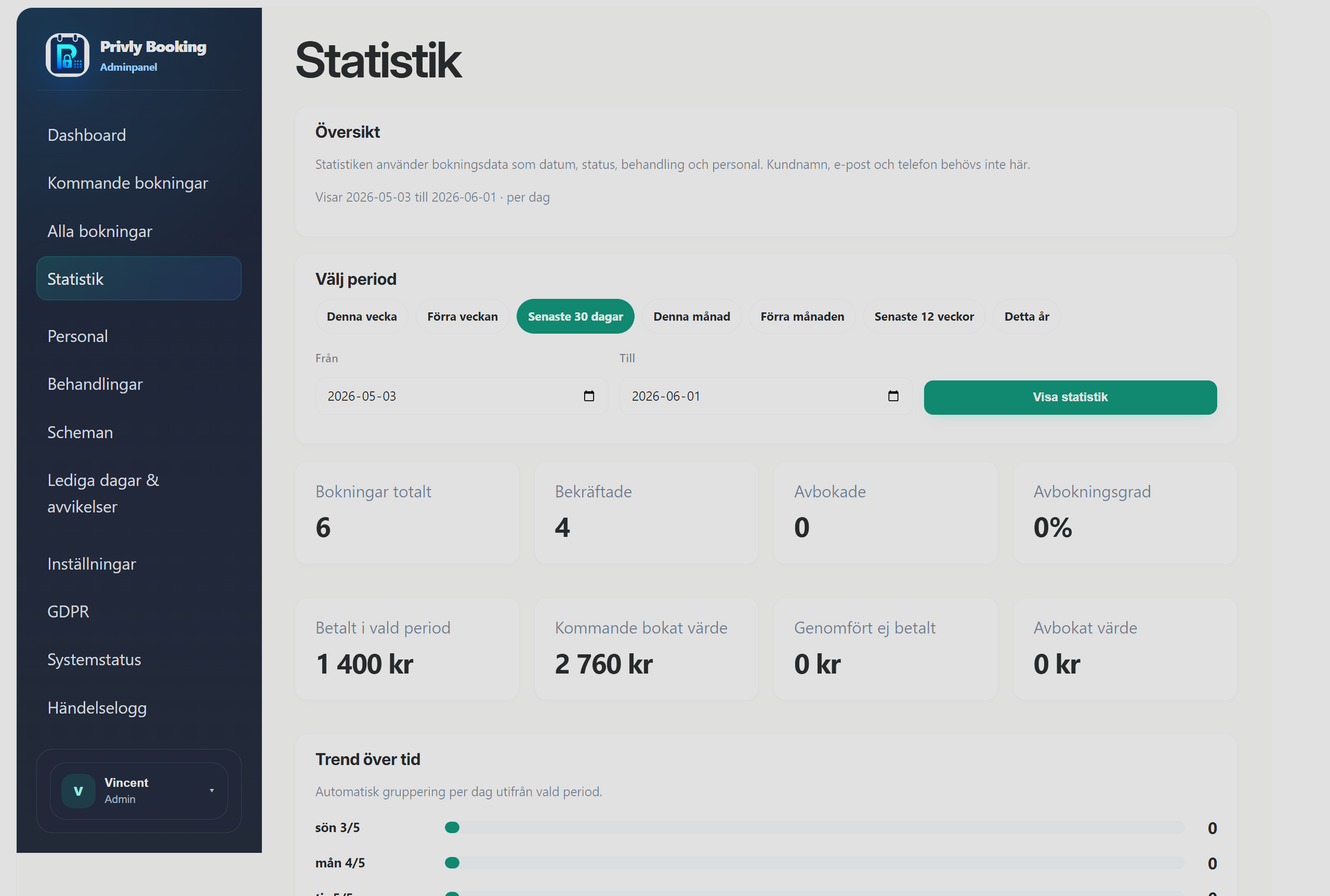Privly Booking system status